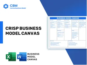 CRISP BUSINESS MODEL CANVAS