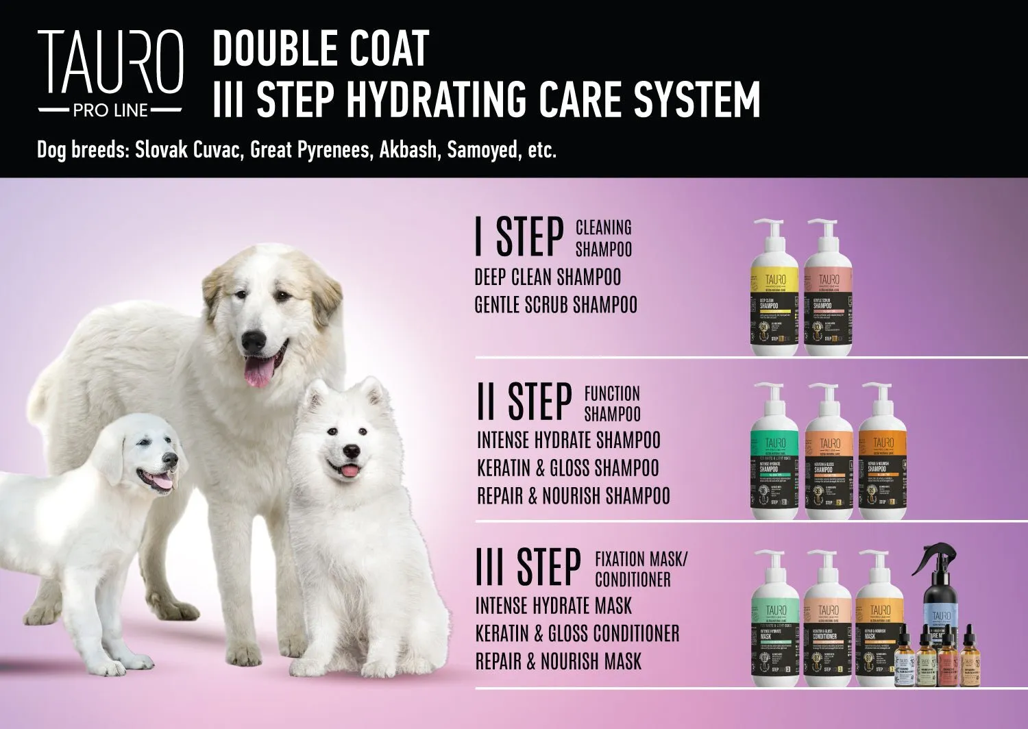 Double Coat III Step Care Bundle
