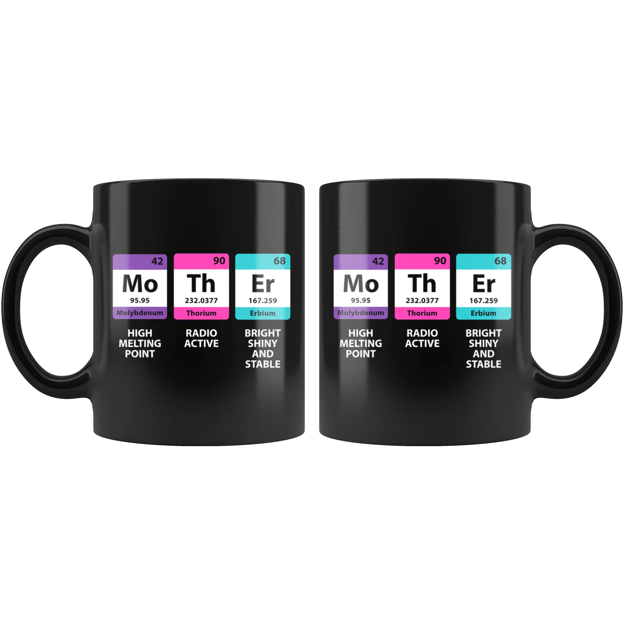 Happy Mothers Day Gift|Fun MO.TH.ER Period Table for Mother|Cute Mug for Mom