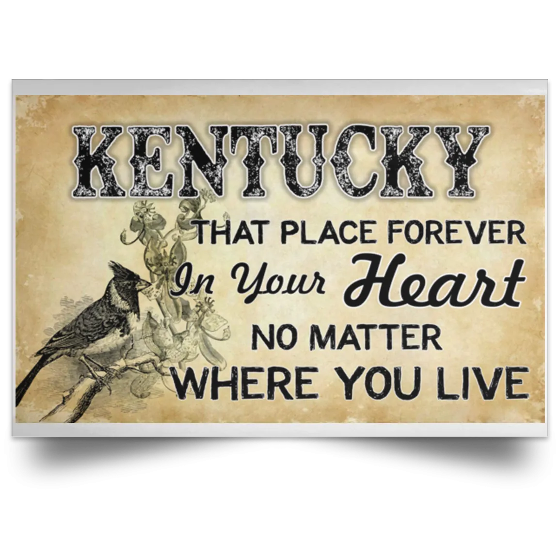 Kentucky That Place Forever In Your Heart Poster